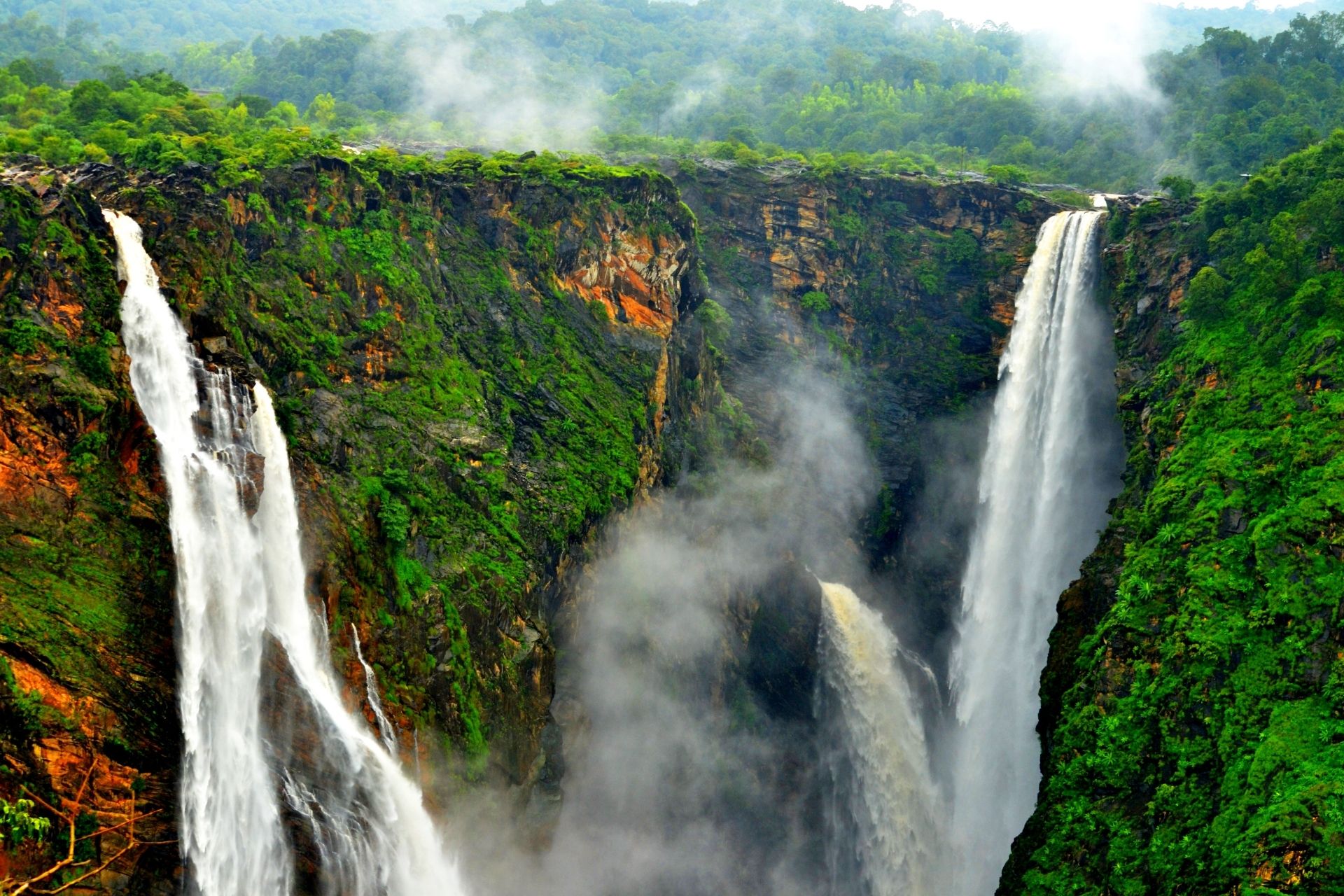 Best Time to Visit Jog Falls