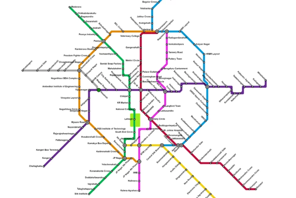 Bengaluru Metro Guide