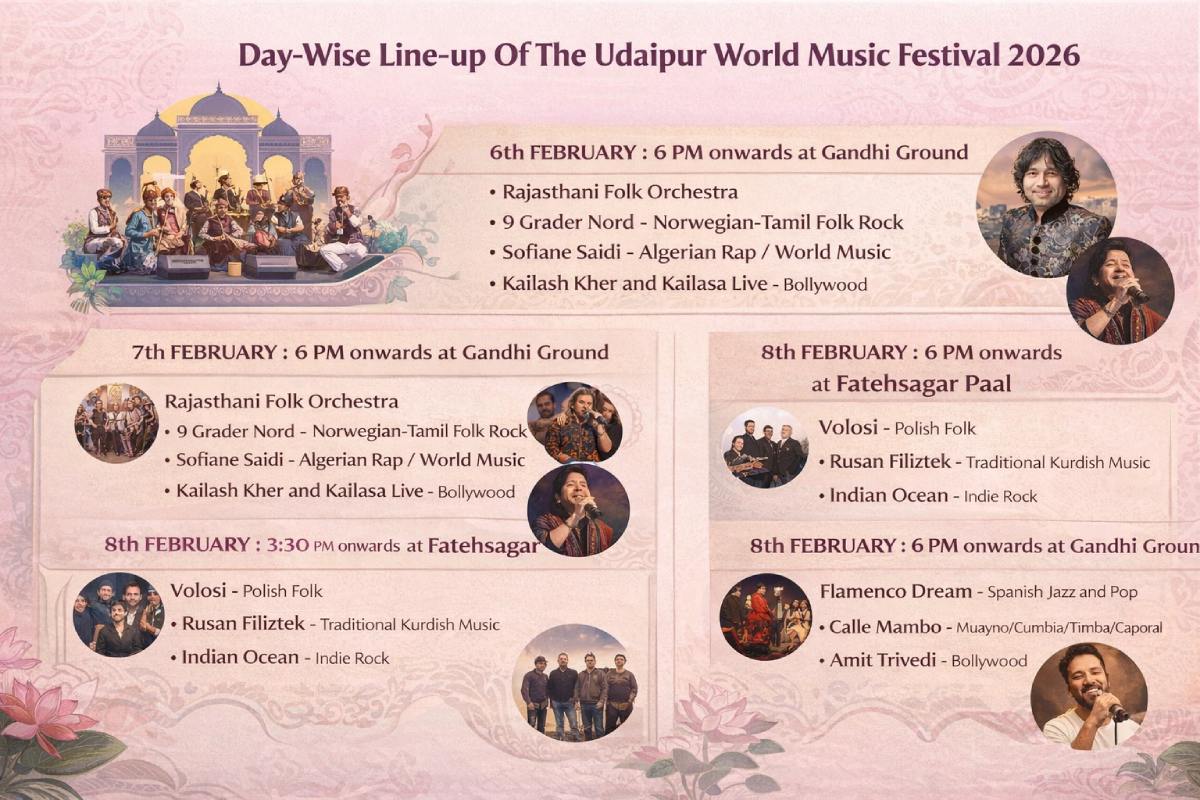 2026 Udaipur World Music Festival
