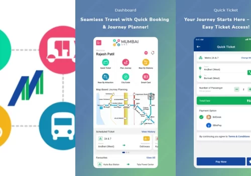 Mumbai One App